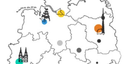 Neubau-Preisvergleich in 10 Metropolen