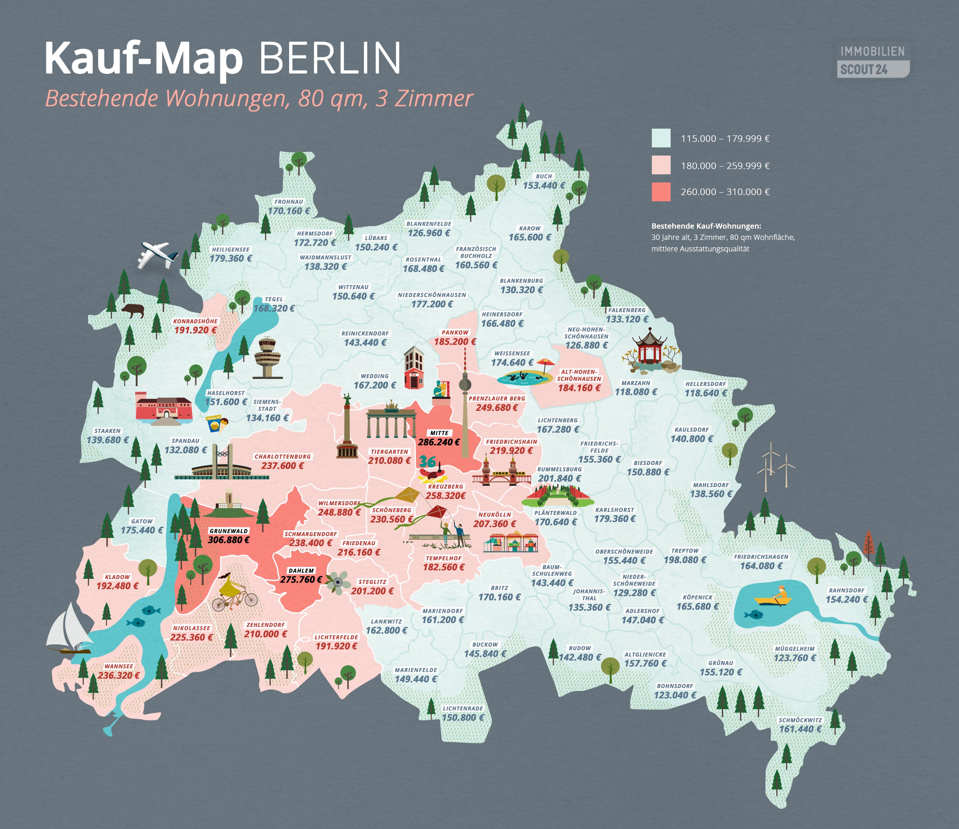 kaufpreise bestehende wohnungen übersicht berlin