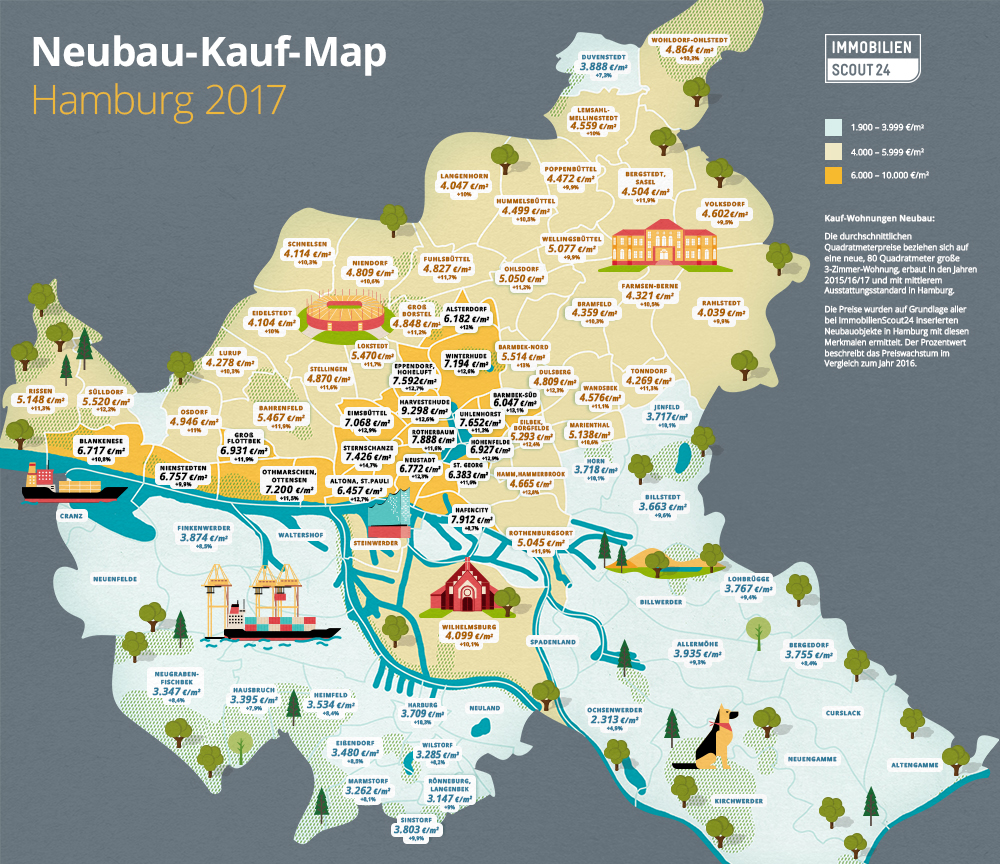 kaufpreise neubau wohnungen übersicht hamburg 2017