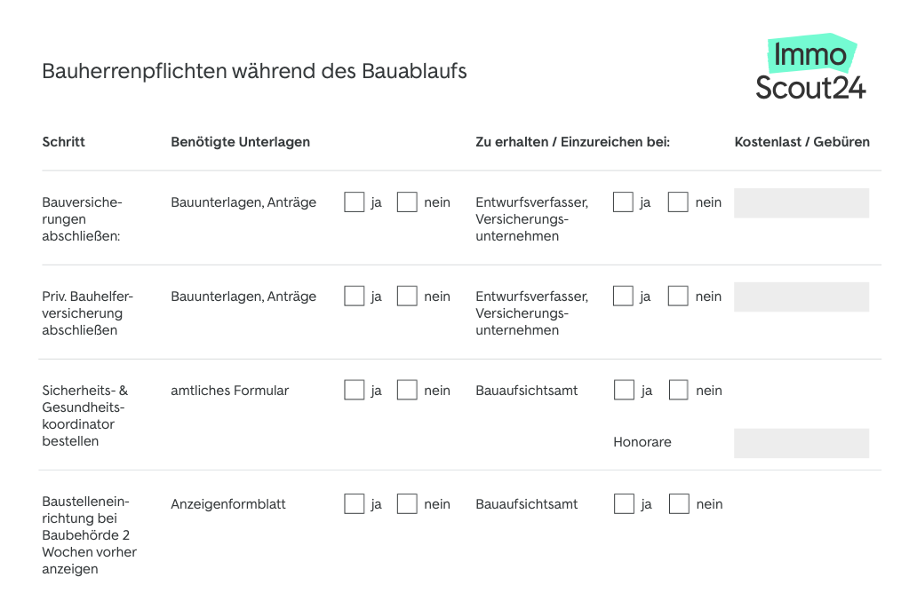 Checkliste: Bauablauf